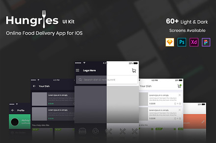 Hungries Wireframe UI Kit for Food, an UI Kit Template by SyalUIUX