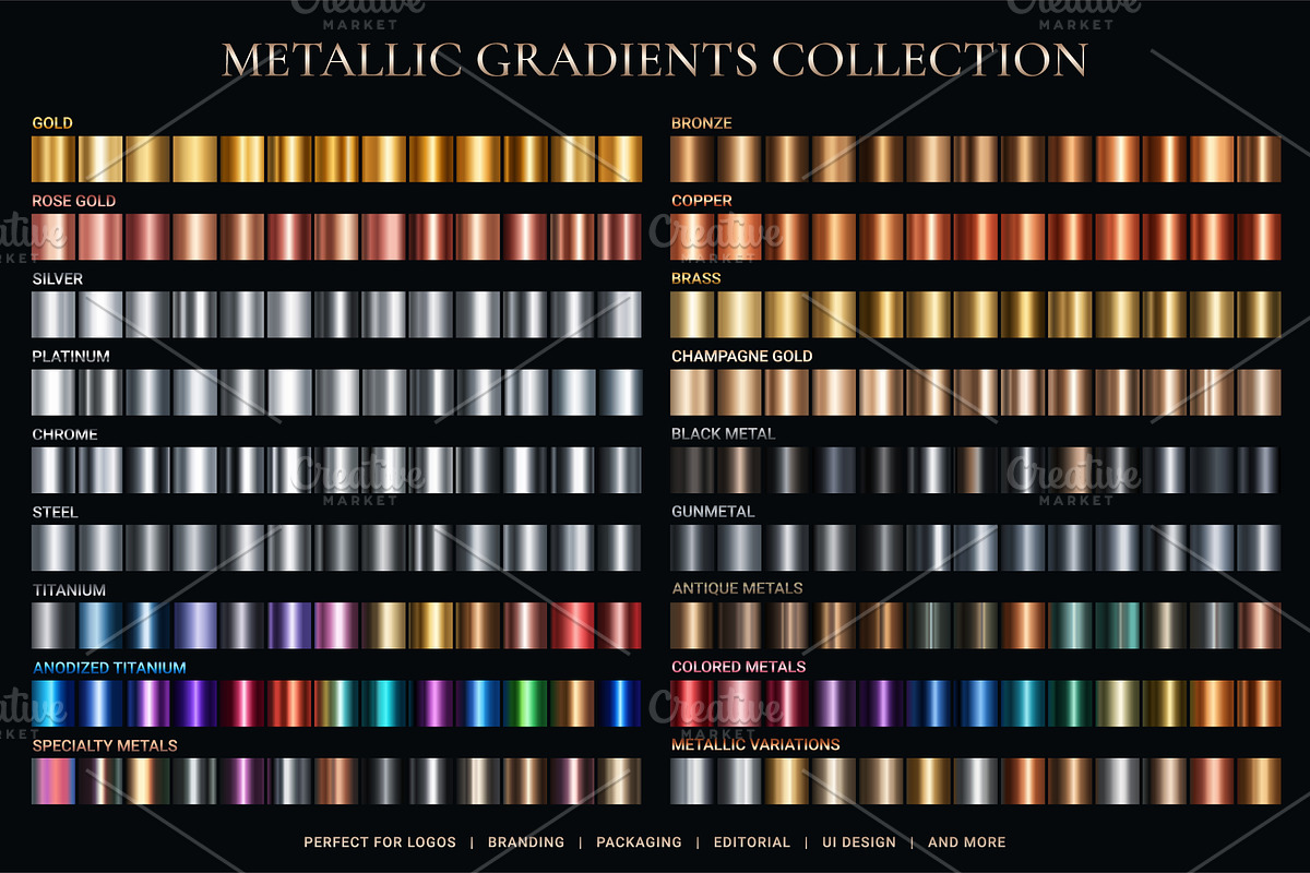 METALLIC GRADIENTS PS & Illustrator, a Gradient Add-On by Juksy (Photo 1 of 3)