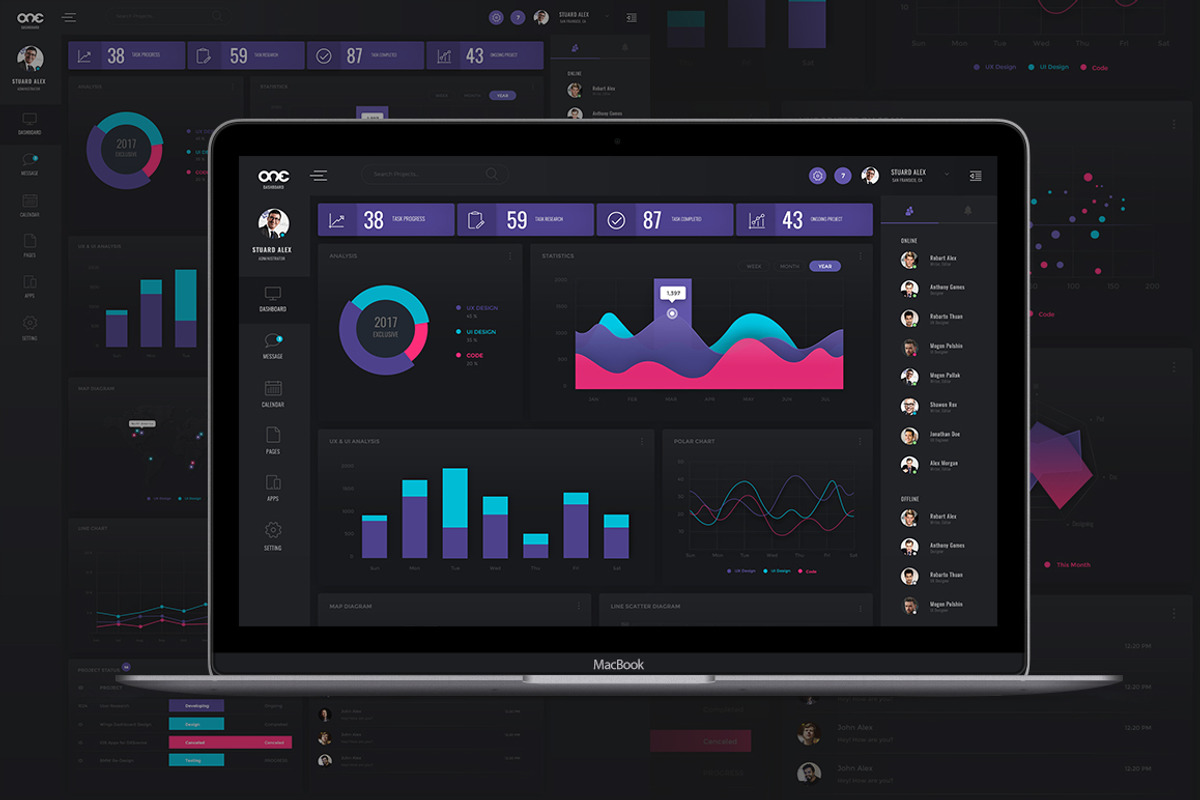 Admin Dashboard UI Kit, an UI Kit Template by fusionlab (Photo 2 of 6)