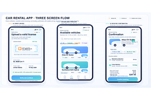 A three-screen mobile application, a Technology Photo by ZinetroN