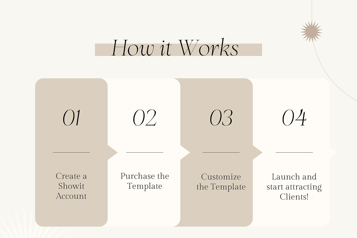 Beautè - Showit Website Template, a Templates & Theme by Studio Zash (Photo 8 of 8)