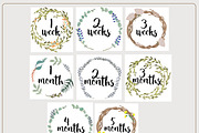 Watercolor Baby Milestones, an Illustration by Valeri Nick (Thumbnail 2 of 3)