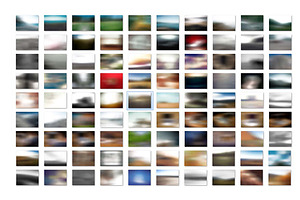 1048 Pro Blurred Backgrounds