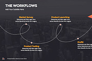 The Good Pitch - Keynote Template, a Presentation Template by Slidehack (Thumbnail 3 of 5)