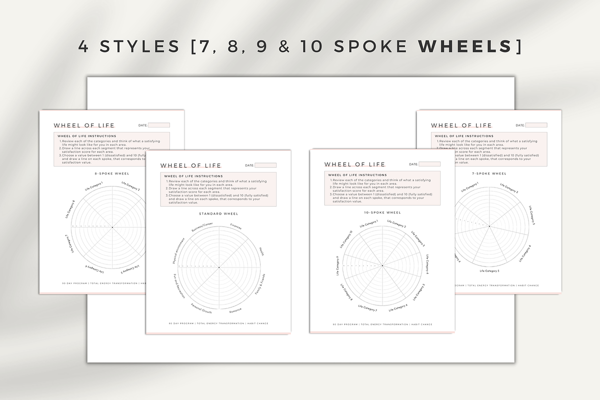 Wheel of life Canva Template, a Brochure Template by Designs by Darowan