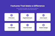 Zenna - Gym & Fitness Tracker App, an App Template by twinstd (Thumbnail 2 of 5)