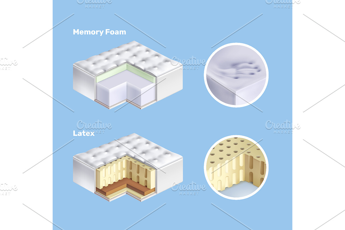 Orthopedic Mattress Vector Set, a Healthcare Illustration by Zonda (Photo 3 of 14)