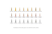 Isolated unicorn horns clipart, an Object Graphic by The Graphic Parade (Thumbnail 2 of 4)