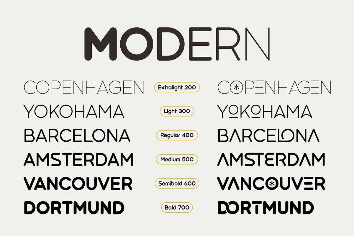 Goodly Fonts Family, a Sans Serif Font by Asenbayu (Photo 9 of 15)