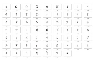 150 Marker Number And Letter Overlay