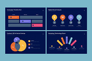 Digital Marketing Infographic, an Illustration by Dankudraw (Thumbnail 5 of 6)