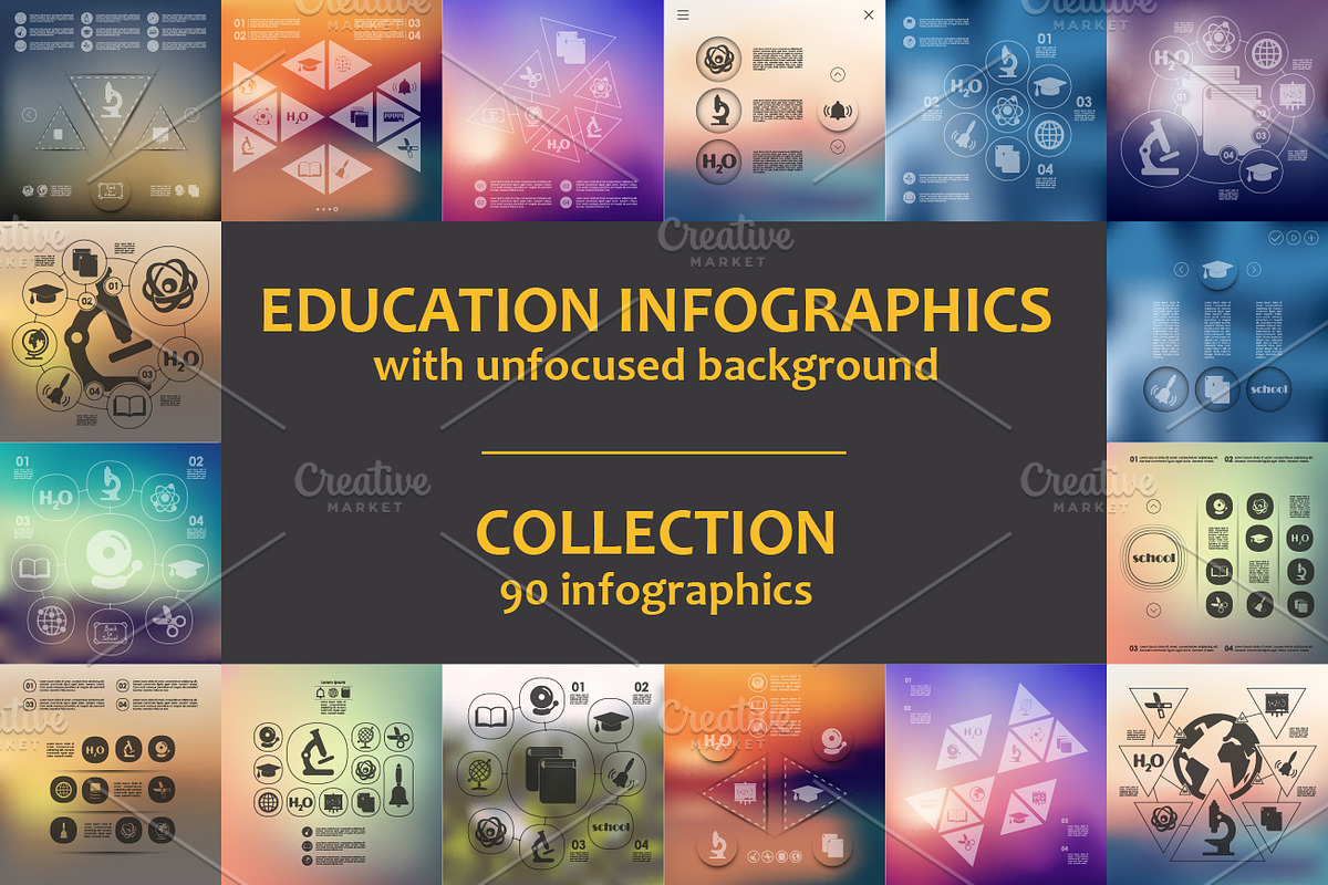 90 EDUCATION INFOGRAPHICS Collection, a Presentation Template by Palau (Photo 1 of 5)