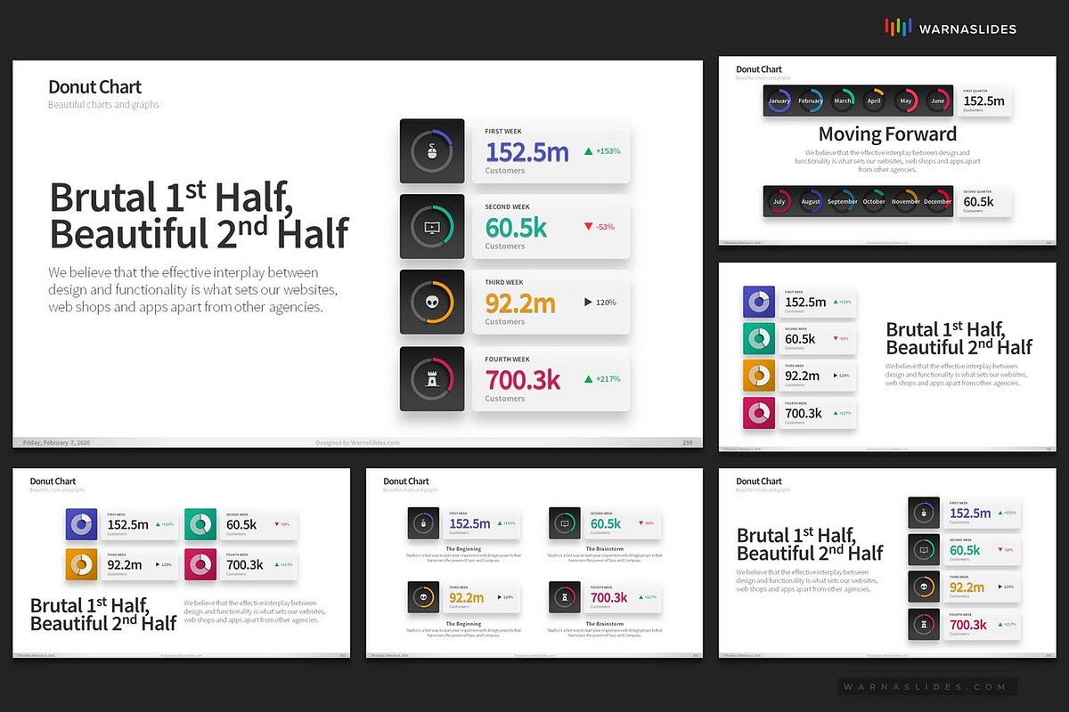 PowerPoint Charts & Graphs, a Presentation Template by Warna Works (Photo 40 of 40)