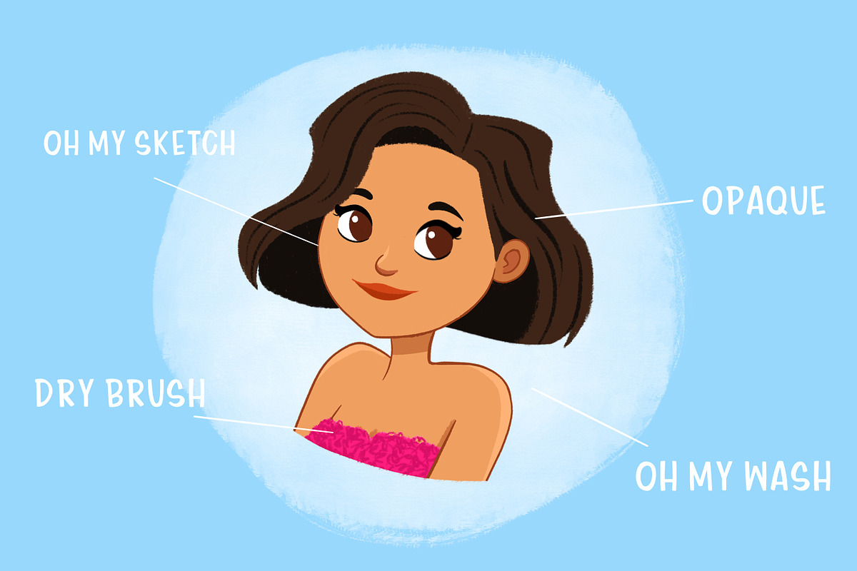 Procreate Brush pack | Gouache brush, a Brush Add-On by Brushed Rose (Photo 4 of 6)
