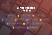Trip Tourava  - Travel App UI Kit, an UI Kit Template by piyush608 (Thumbnail 5 of 7)
