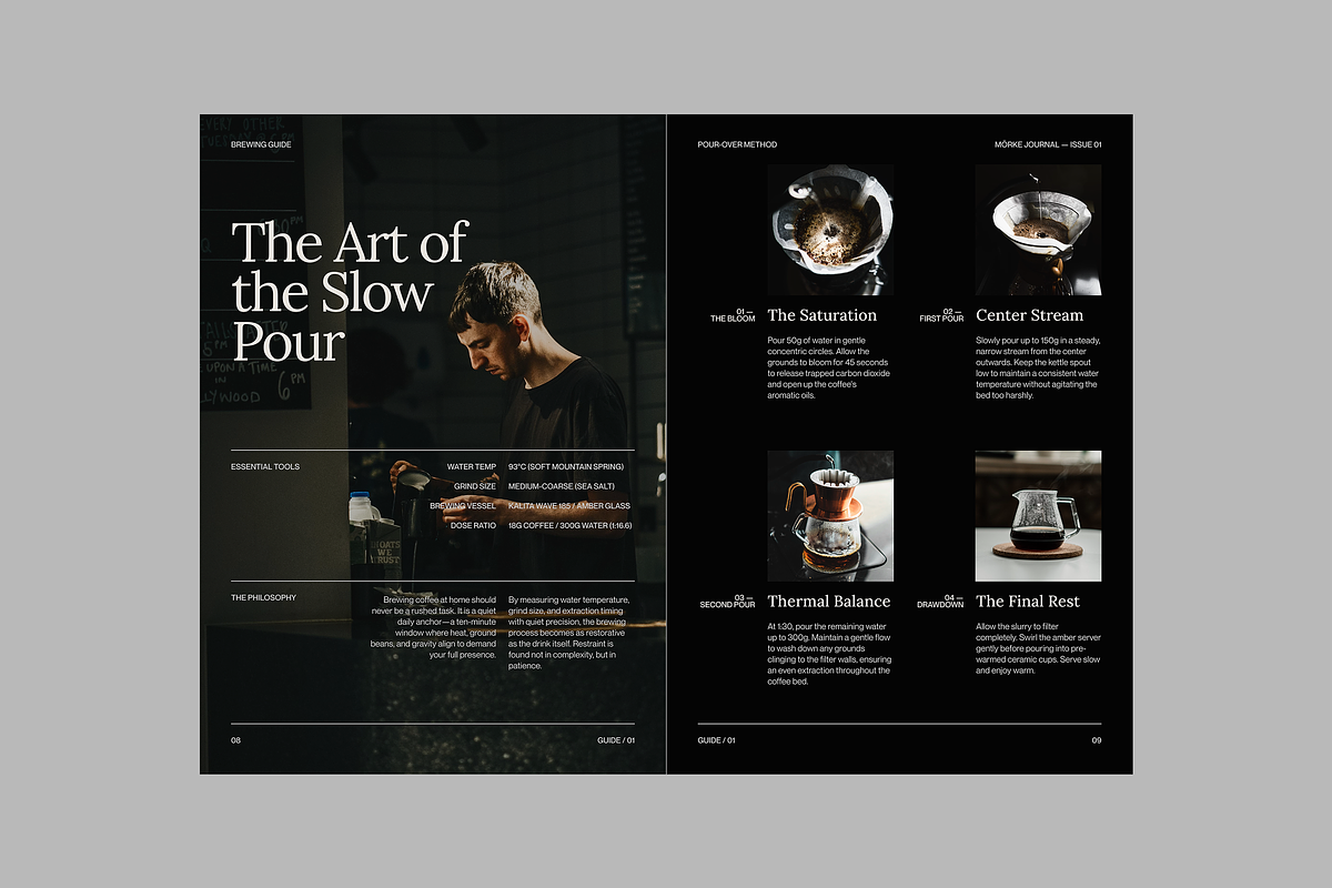 MÖRKE Cafe Editorial Magazine Canva, a Magazine Template by PaperSlides (Photo 7 of 13)