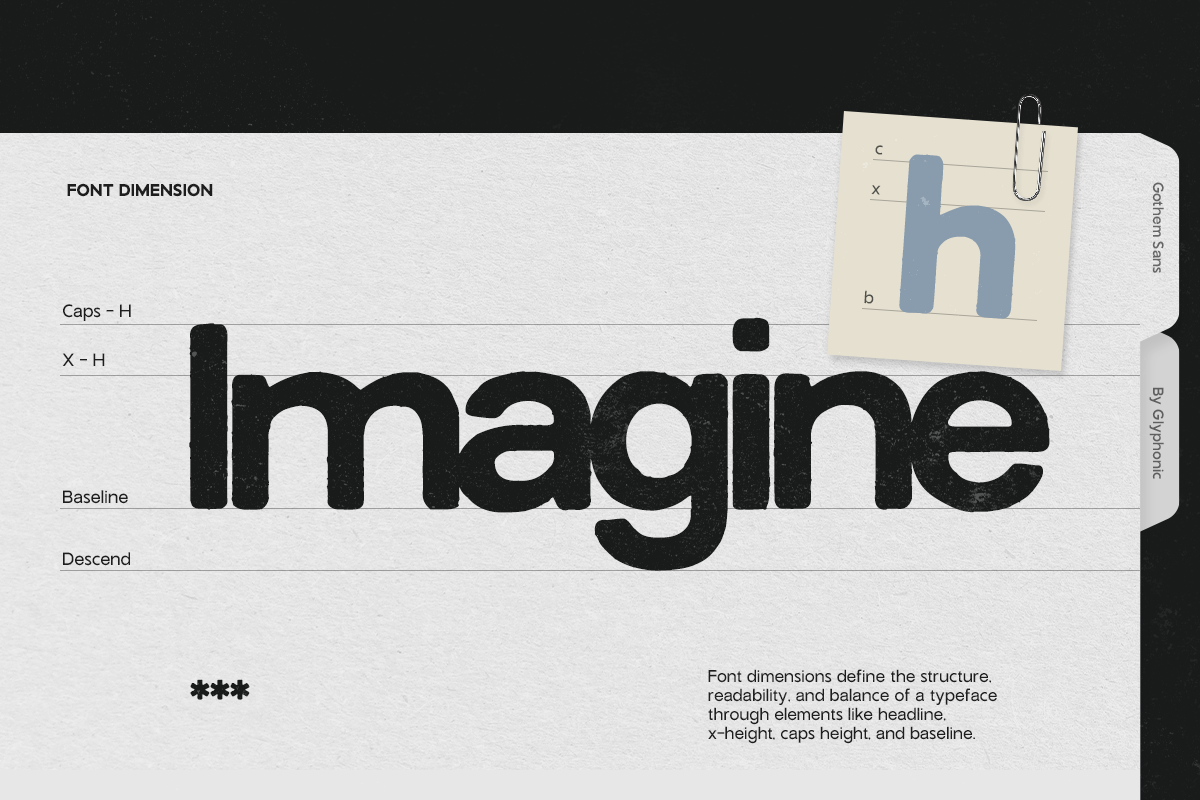 GC Godthem - Display Grunge Sans, a Sans Serif Font by Glyphonic (Photo 8 of 15)