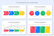 Customer Journey Infographic, a Presentation Template by Mighty-Slide (Thumbnail 6 of 7)