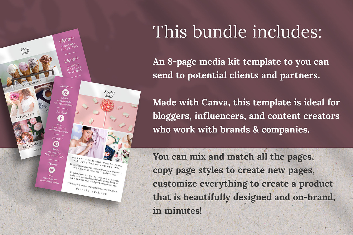 Media Kit Canva Template | Ivy, a Stationery Template by Studio Sugoi (Photo 3 of 5)