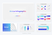 Arrow Infographic PowerPoint, a Presentation Template by Pixslides (Thumbnail 2 of 5)
