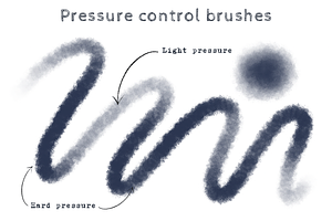 32 Monster Texture Procreate Brushes