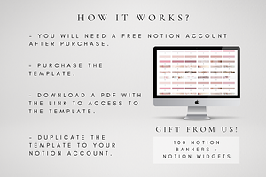 Meal & Nutrition Tracker For Notion