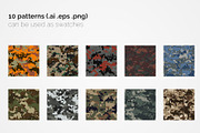 Army Pixel Camouflage Patterns, a Pattern Graphic by 3Y_Design (Thumbnail 2 of 6)