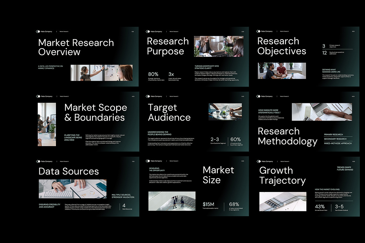 Market Research Overview GSL, a Presentation Template by Neermana (Photo 2 of 4)