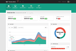 Tiramisu - Responsive Admin Template