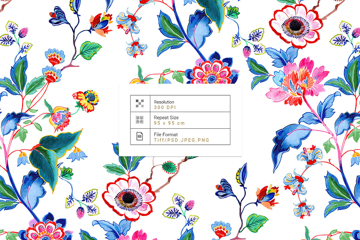 Fluerish seamless Patterns & Motifs, a Pattern Graphic by Pink Linen (Photo 2 of 10)