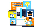 10 Smart Kitchen Appliances, a Technology Illustration by denayunebgt (Thumbnail 4 of 4)