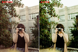 35mm Film Camera Lightroom Presets