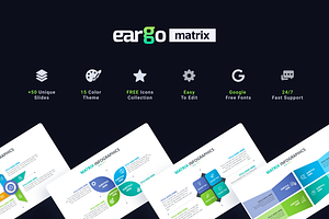 Eargo Matrix Infographics PowerPoint