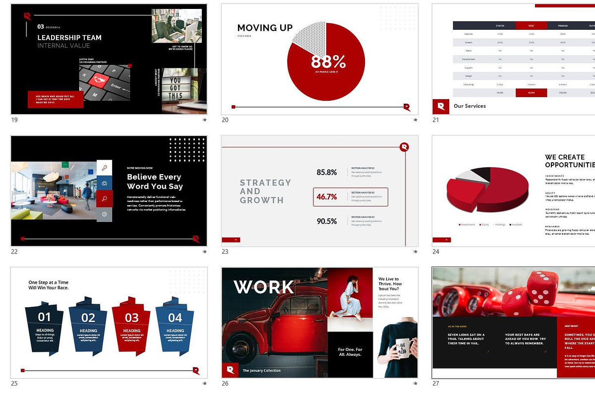 Pitch Perfect Fundraise-FREE Updates, a Presentation Template by Bryant Design (Photo 7 of 13)