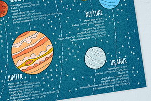 Printable Poster Of The Solar System