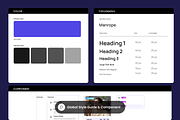 Acme Edu - Online Course Homepage, a Websites & App Template by SLAB! Design (Thumbnail 3 of 3)