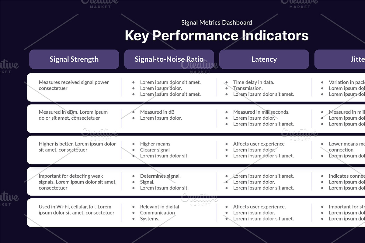 Metrics Presentation for PowerPoint, a Presentation Template by hekenostudio (Photo 4 of 4)