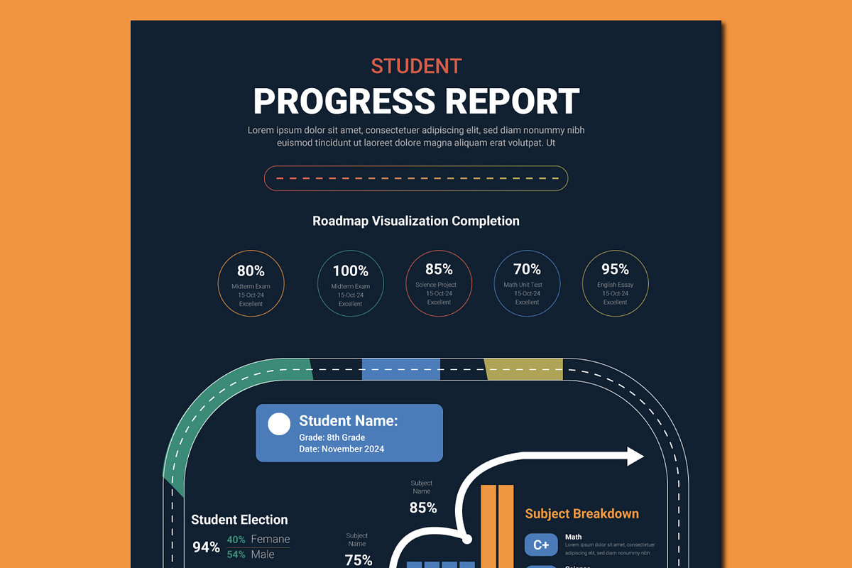 Education Progress Report, an UI Kit Template by MightyDesign (Photo 4 of 8)