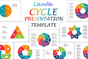 Mega Set Canva Presentation Template, a Presentation Template by Infographics project (Thumbnail 9 of 30)