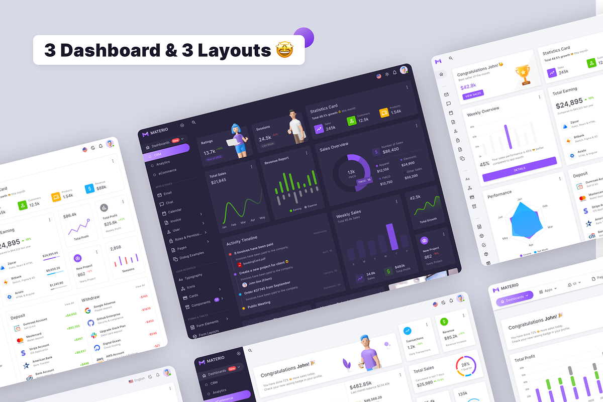 Materio – Admin Dashboard UI Kit, an UI Kit Template by themeselection (Photo 3 of 7)