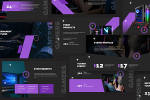 Esport Gaming Powerpoint Template