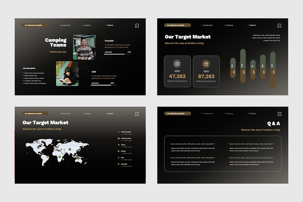 Camping Pitch Deck Keynote Template, a Presentation Template by TMint Creative (Photo 4 of 6)