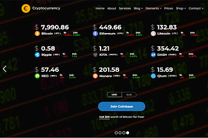 Cryptocurrency WordPress Theme