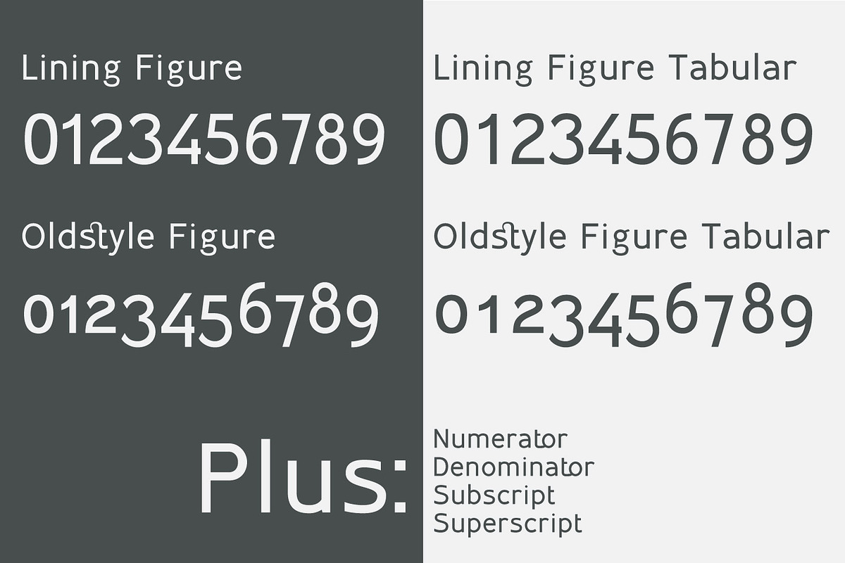 Inprimis Medium, a Sans Serif Font by Bellini studio (Photo 4 of 7)