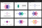 Venn Diagram PowerPoint Templates, a Presentation Template by Warna Works (Thumbnail 5 of 25)