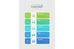 Flow Chart Design Infographics