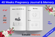 40 Weeks pregnancy journal & memory, a Graphic by Hitubrand (Thumbnail 2 of 4)