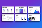Digital Marketing Agenc Presentation, a Presentation Template by Fit-tee (Thumbnail 2 of 4)