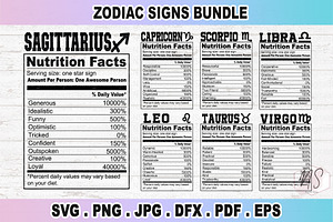 Zodiac Signs SVG Bundle, Astrology