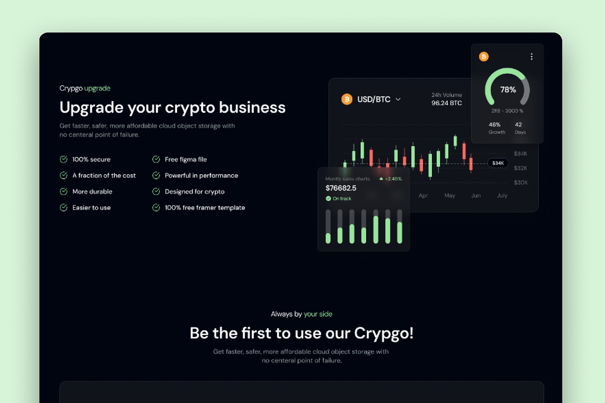 Crypgo Framer Landing Page Template, a Landing Page Template by WrapPixel (Photo 7 of 8)